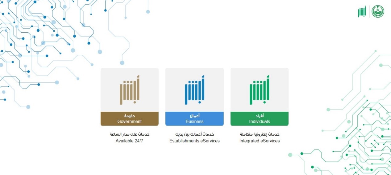 الاستعلام عن خدمات وافد برقم الحدود 