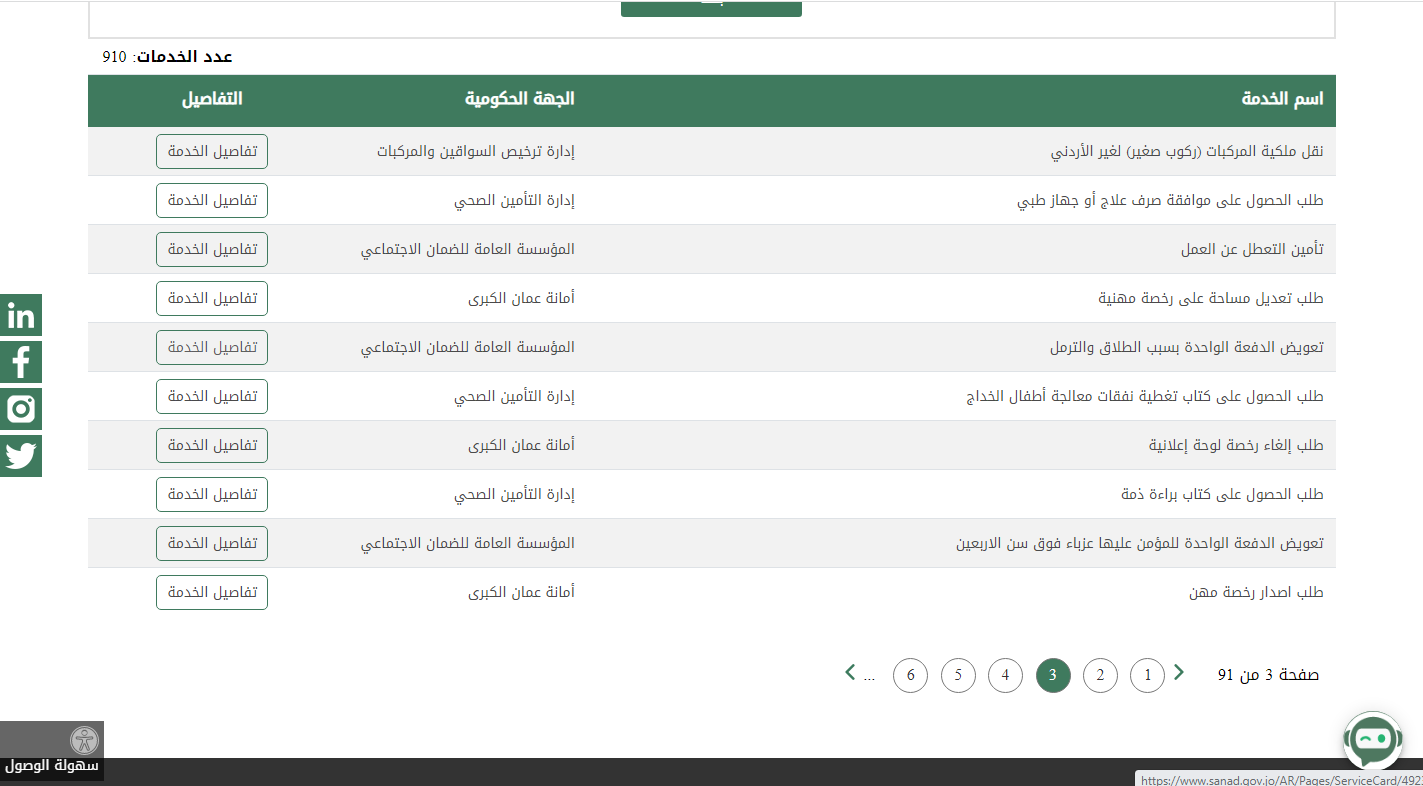 خدمة سند نقل ملكية السيارة في المملكة العربية السعودية