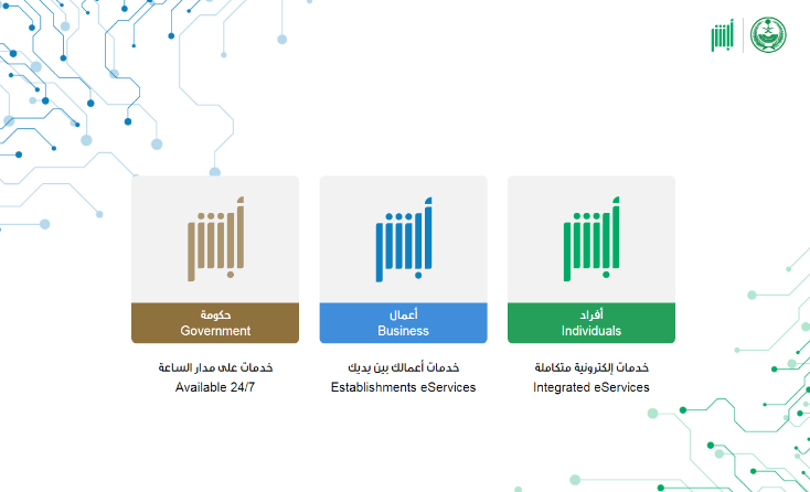 محتويات نموذج الإفصاح للمسافرين من السعودية