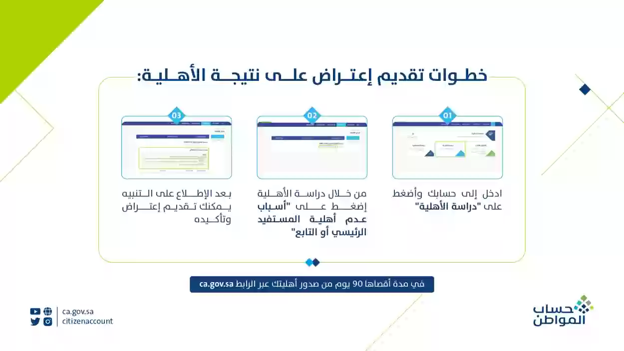 اعتراض على أهلية حساب المواطن