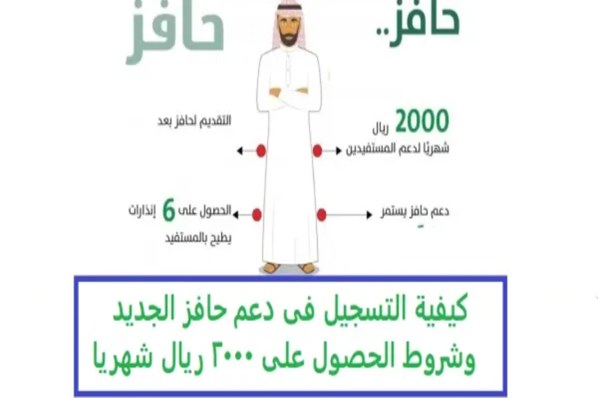 دعم حافز 2000 ريال