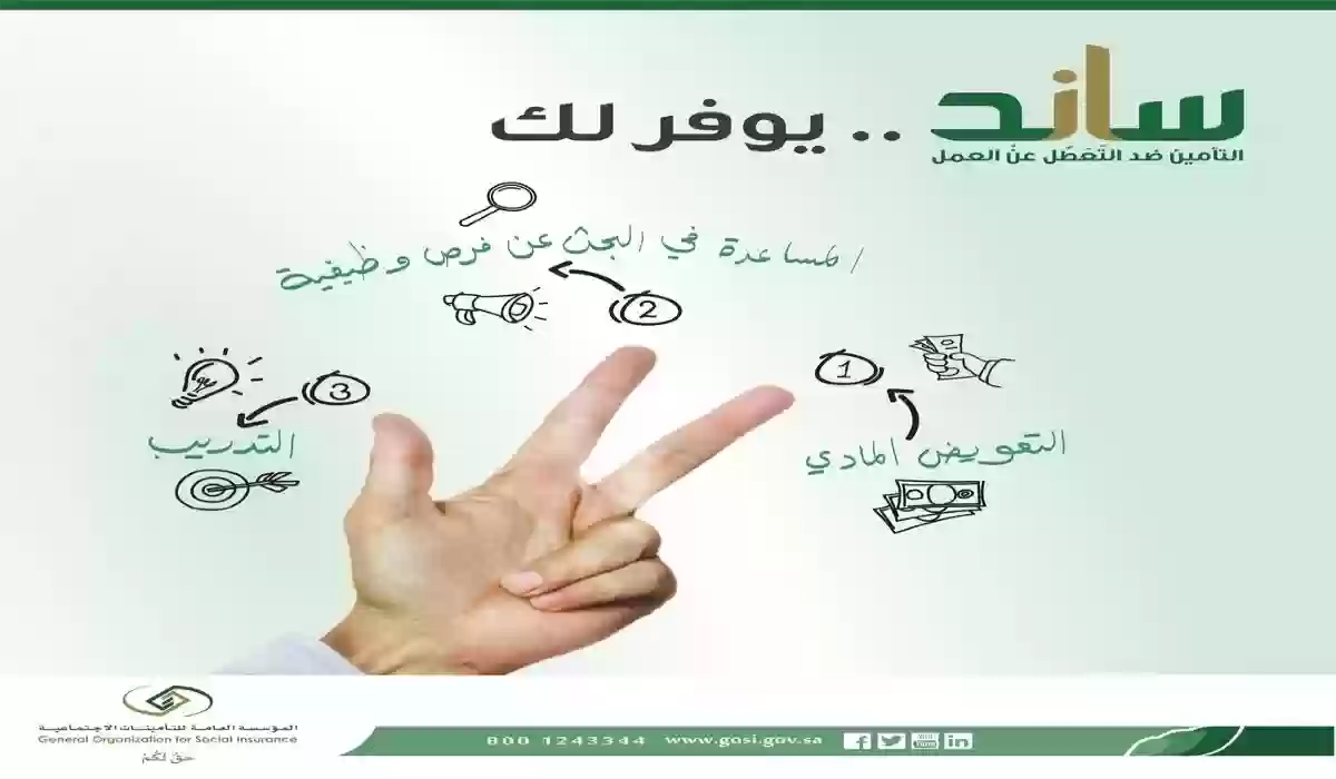 الشروط الجديدة في برنامج ساند 1445