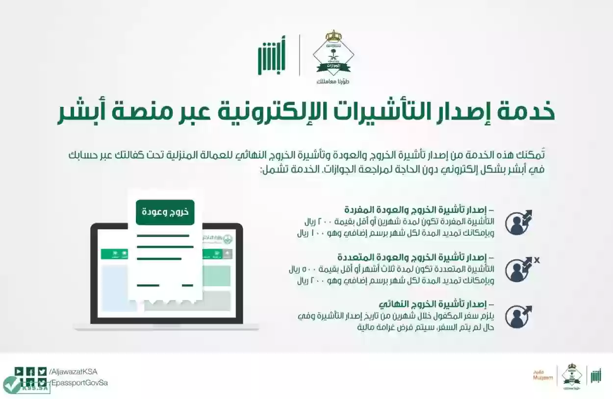 شروط إصدار خروج وعودة