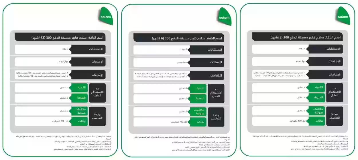 المكالمات الدولية في سلام