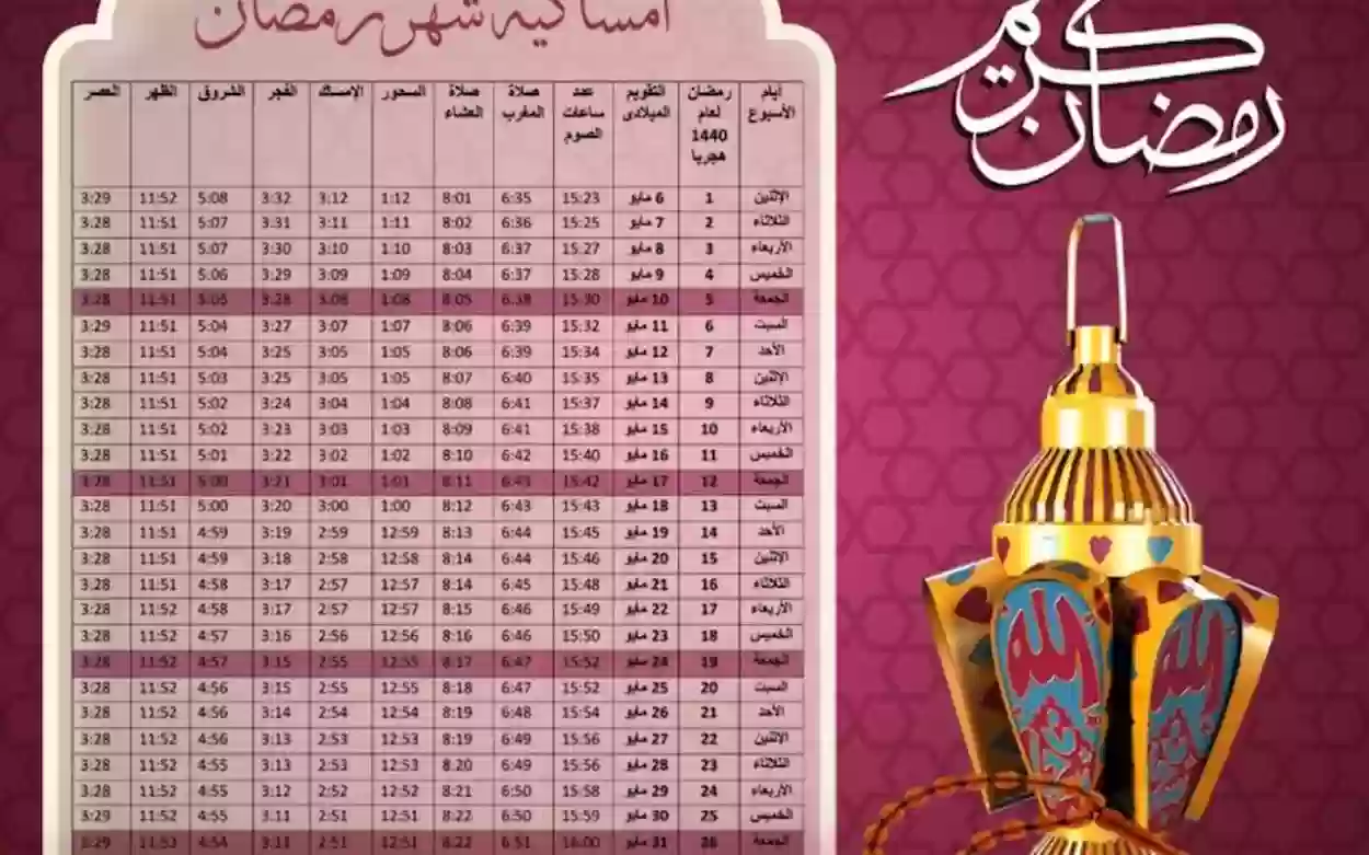 إمساكية شهر رمضان في مكة