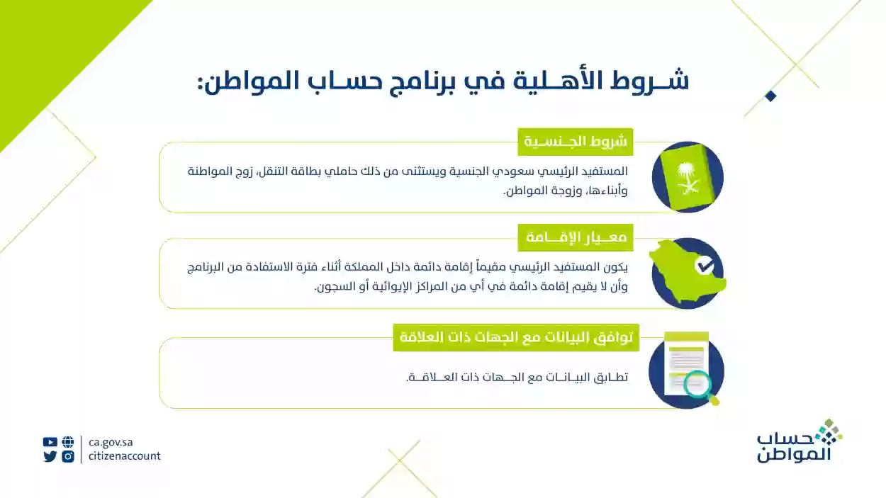 شروط الأهلية لبرنامج حساب المواطن