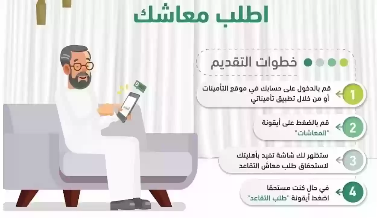 تقديم طلب المعاش المبكر