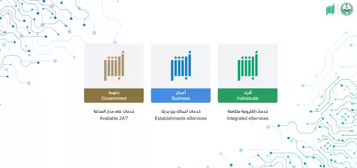 خدمة حجز موعد المرور للمقيمين 1445 في السعودية وطريقة الحجز