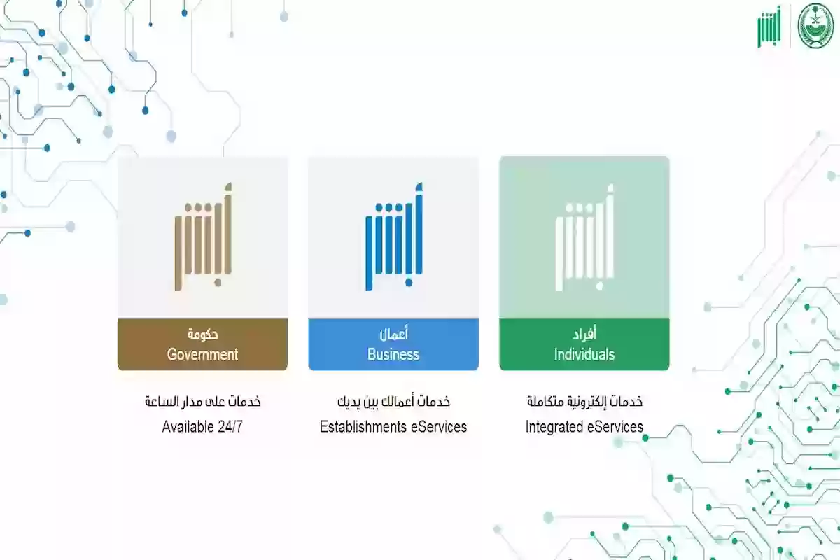 الجوازات تكشف: هذه صلاحية تأشيرة الخروج والعودة وإليك طريقة الاستعلام عبر أبشر