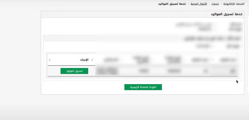 خطوات تسجيل المواليد عبر منصة أبشر 1445 خطوات تسجيل المواليد إلكترونياً في السعودية