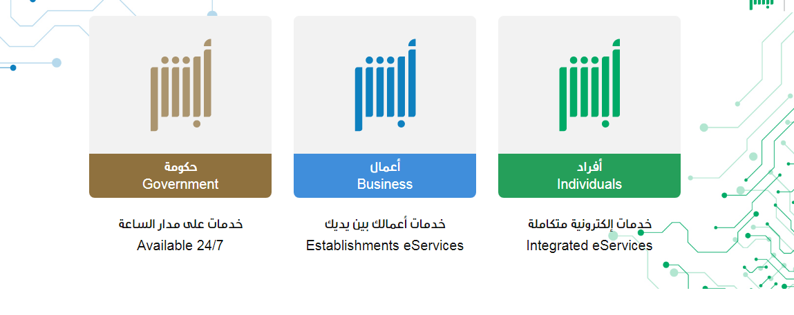 آخر قرارات بصمة مرحل من السعودية 2023 الاستعلام عن البصمة في السعودية